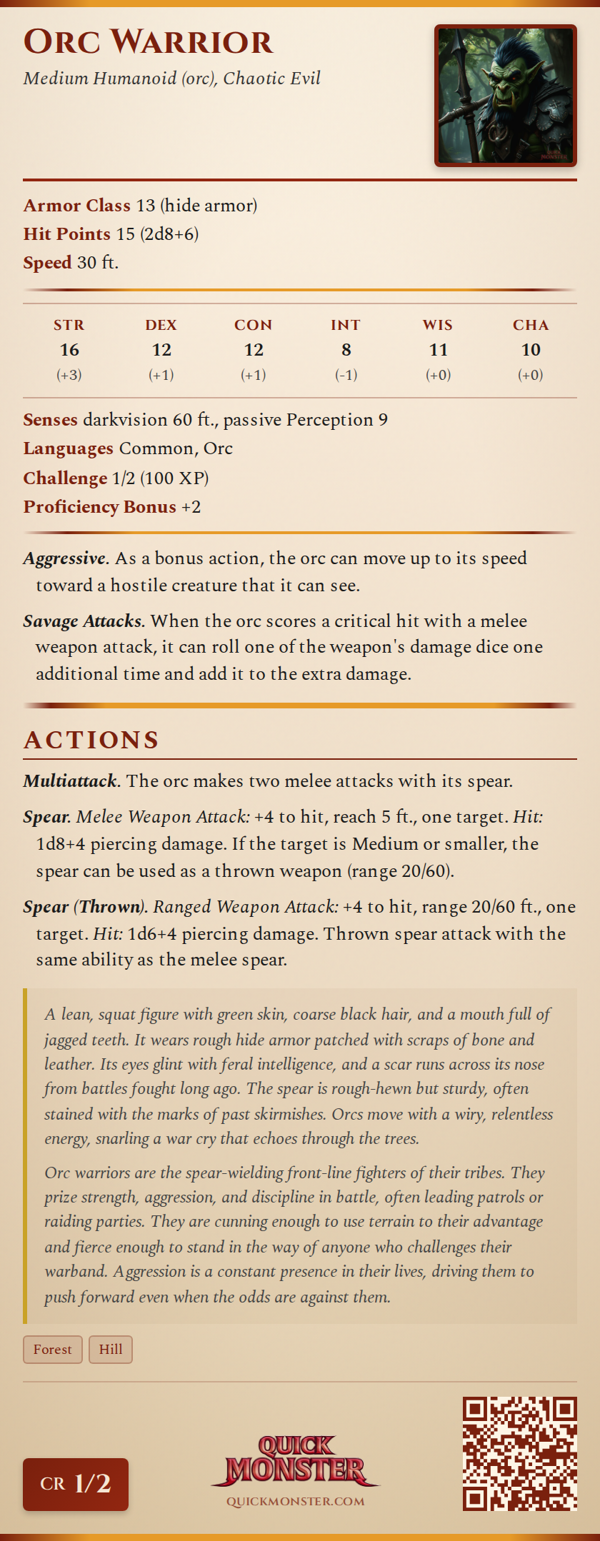 Orc Warrior Stat Block