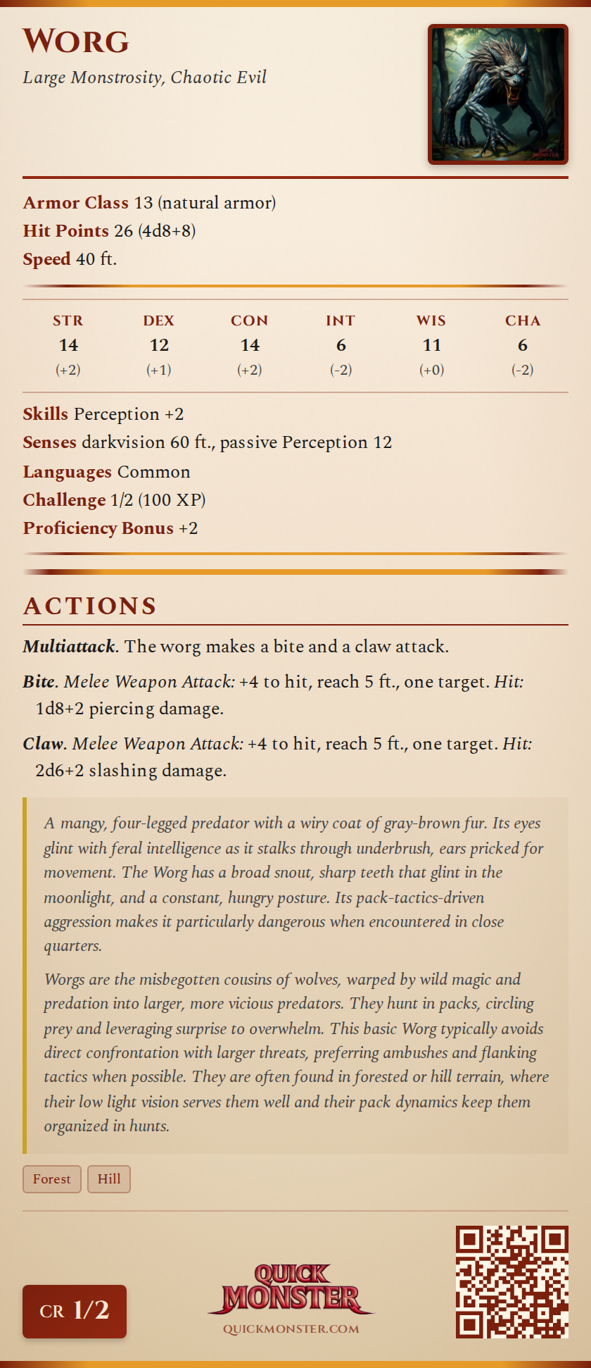 Worg Stat Block