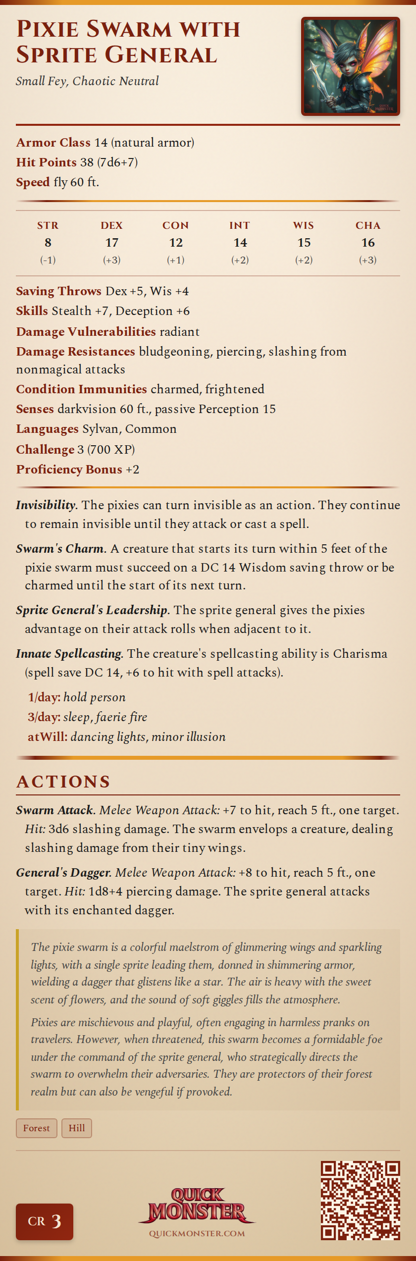 Pixie Swarm with Sprite General Stat Block
