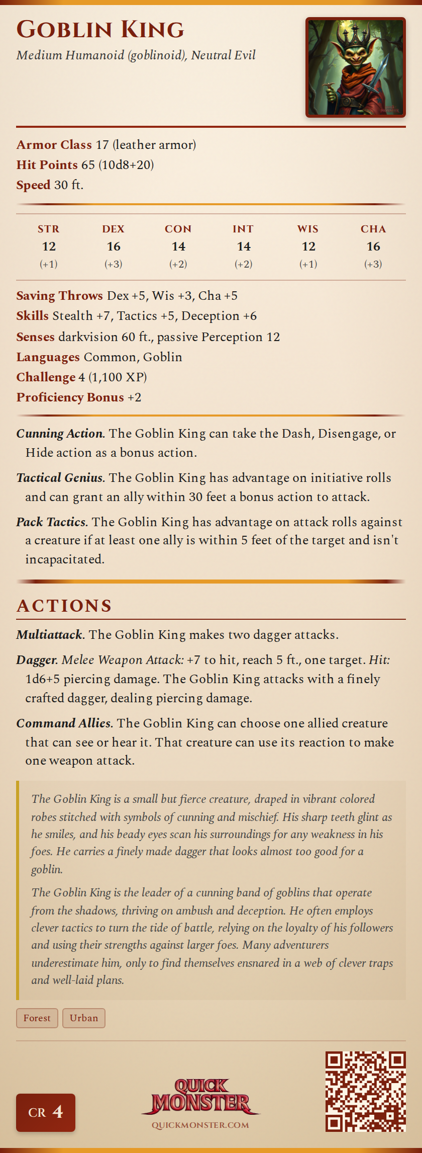Goblin King Stat Block