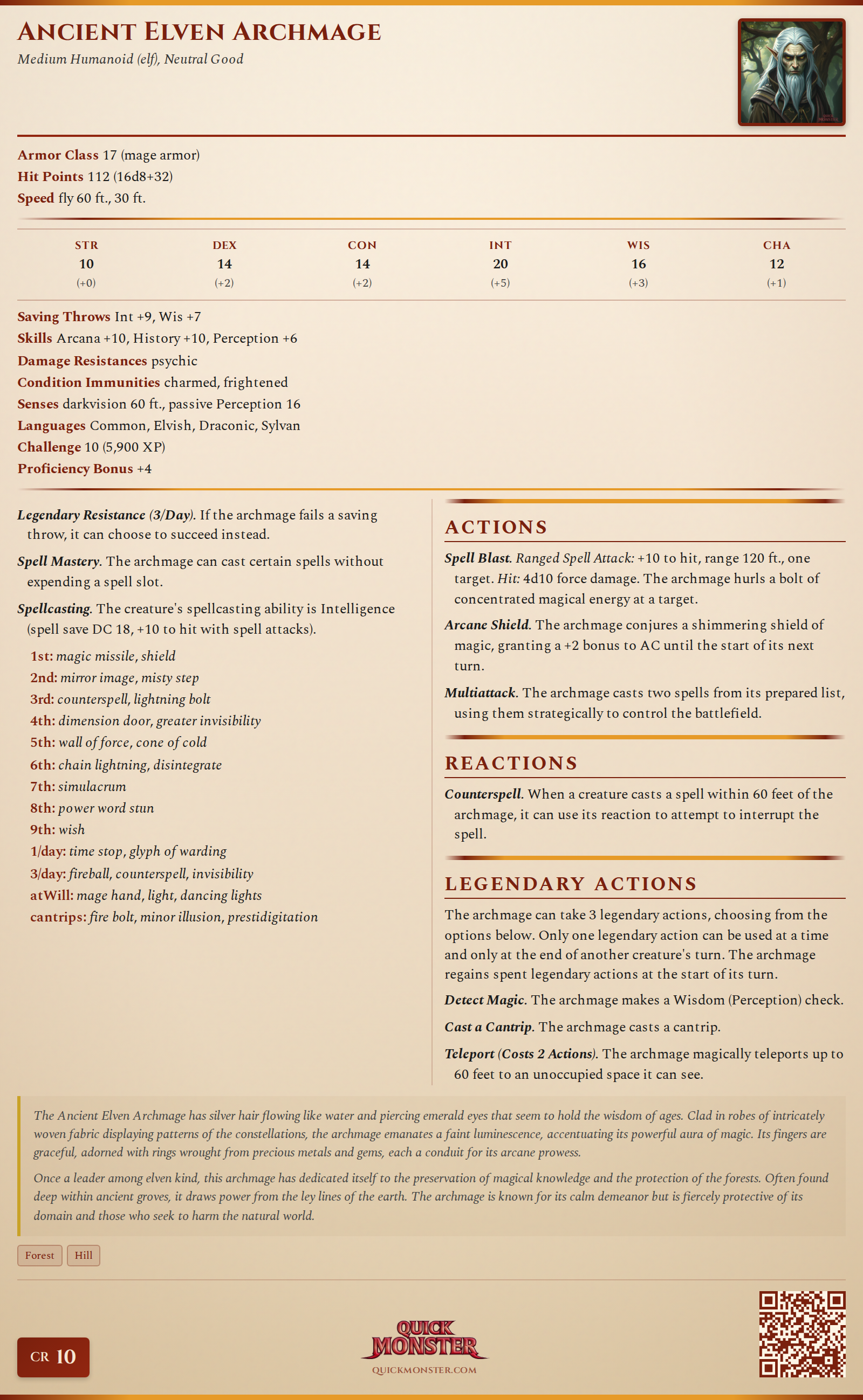 Ancient Elven Archmage Stat Block
