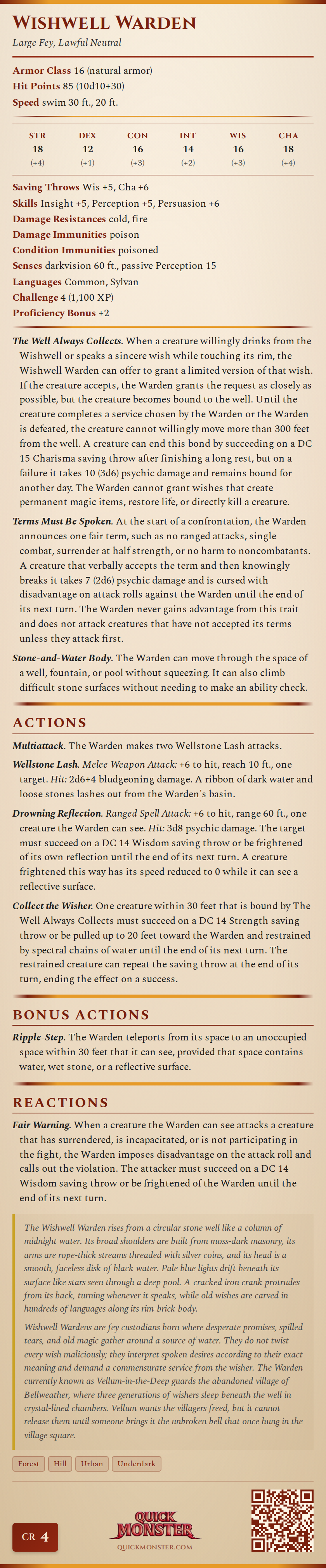 Wishwell Warden Stat Block