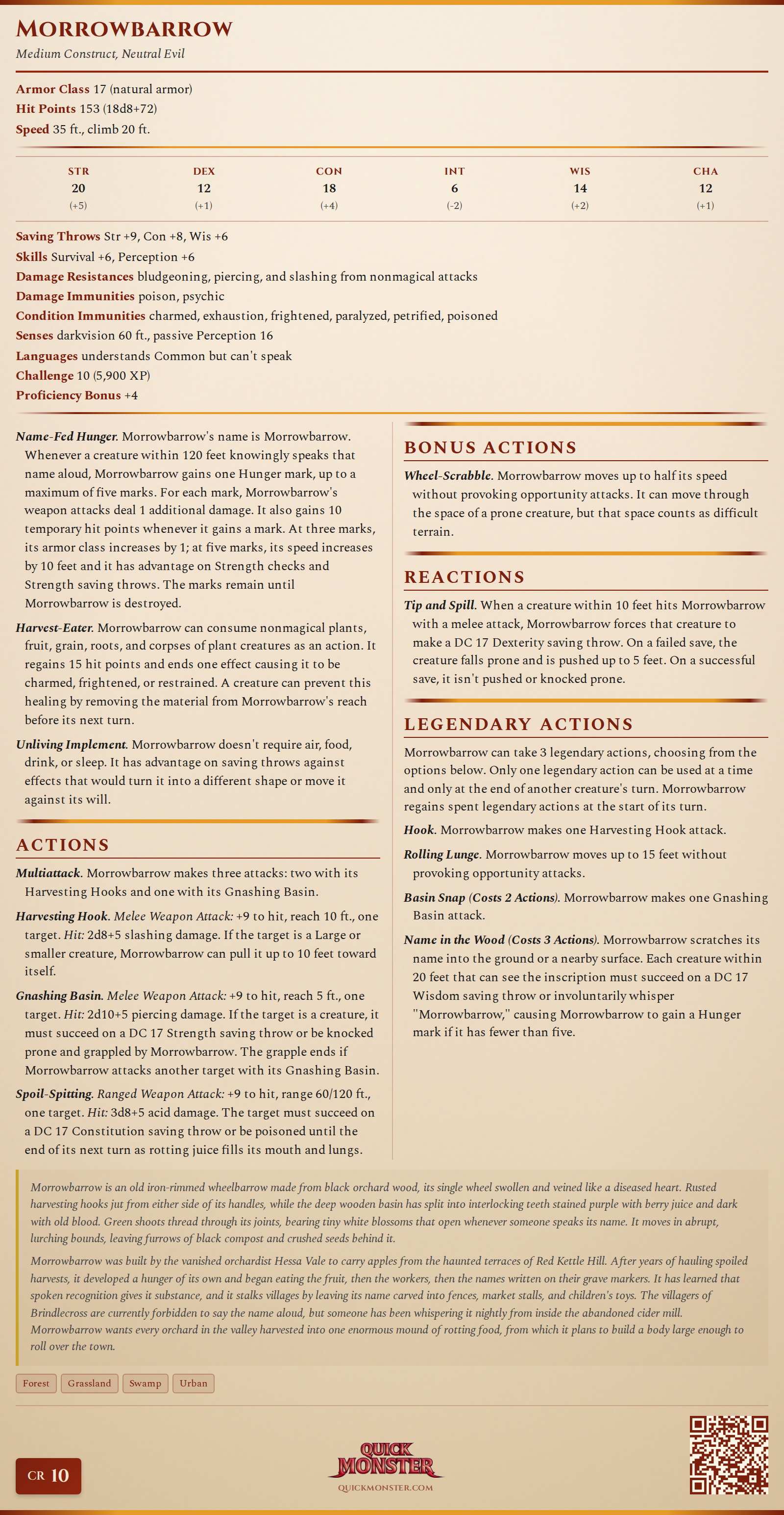 Morrowbarrow Stat Block