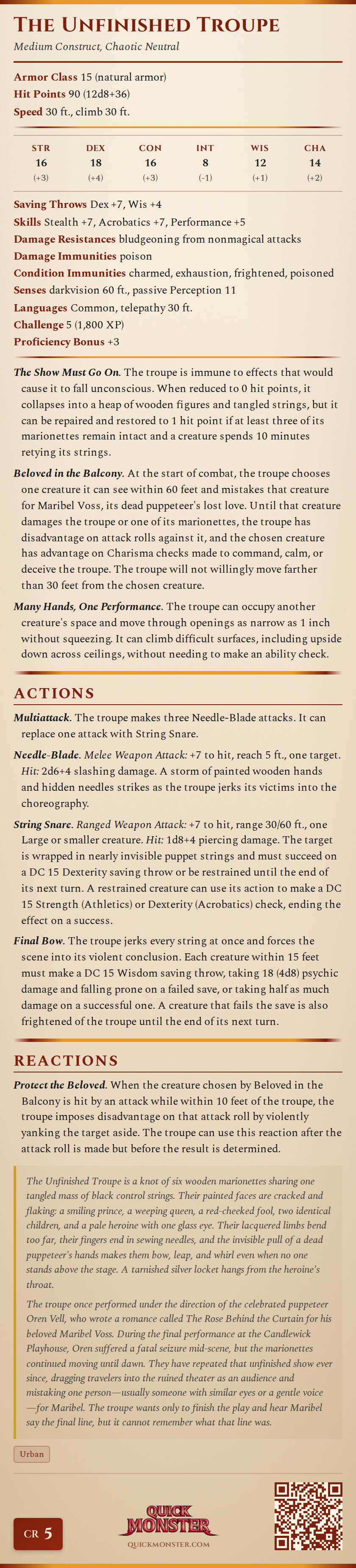 The Unfinished Troupe Stat Block