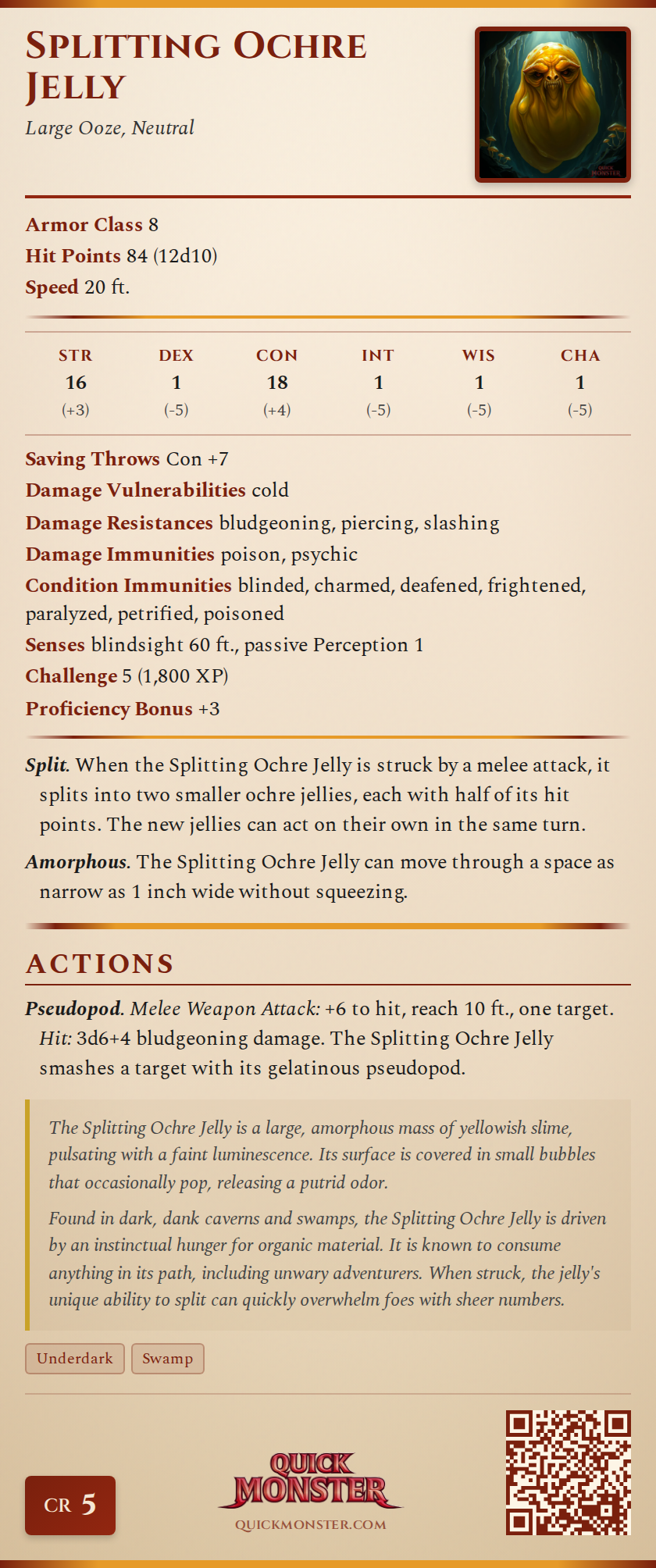 Splitting Ochre Jelly Stat Block
