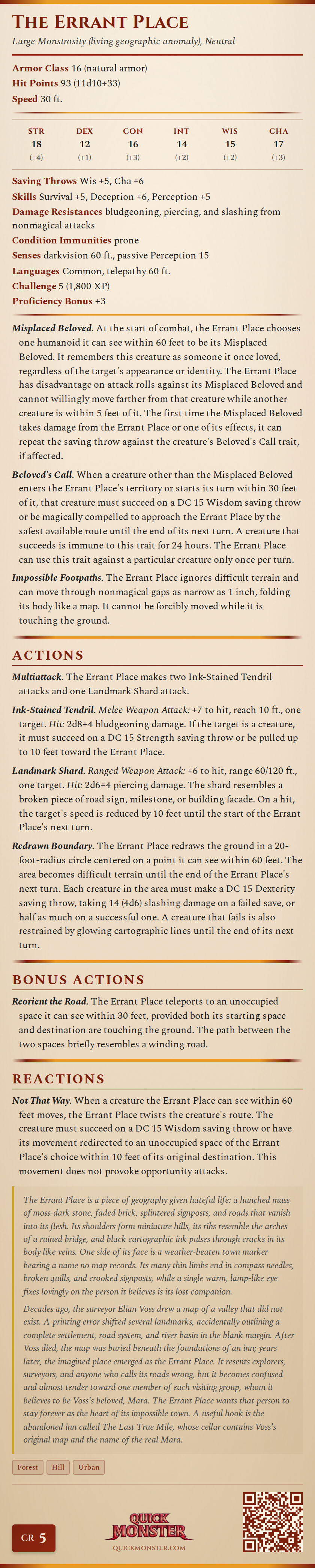 The Errant Place Stat Block