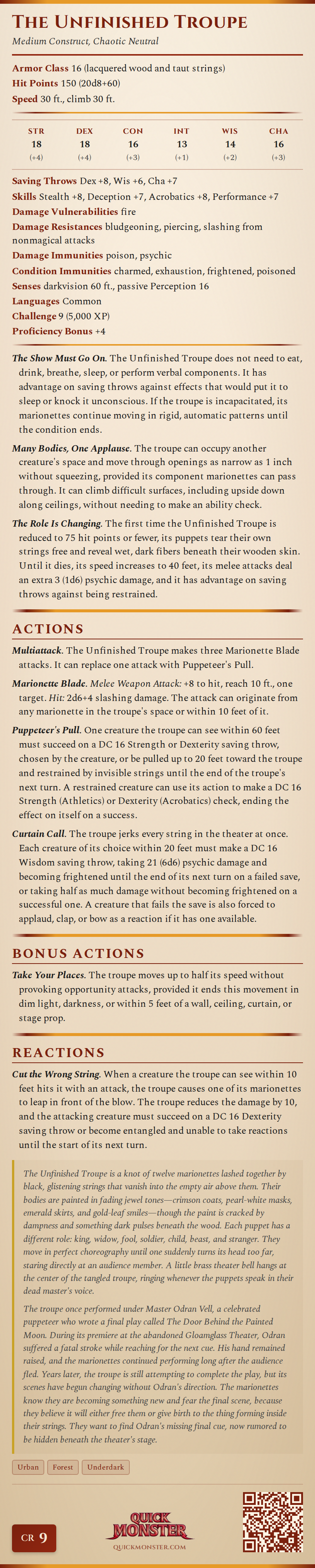 The Unfinished Troupe Stat Block