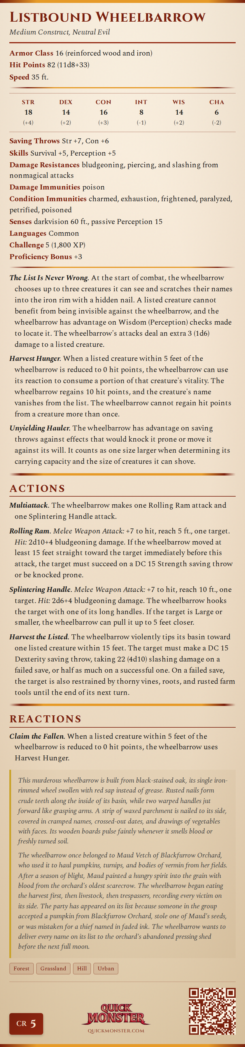 Listbound Wheelbarrow Stat Block