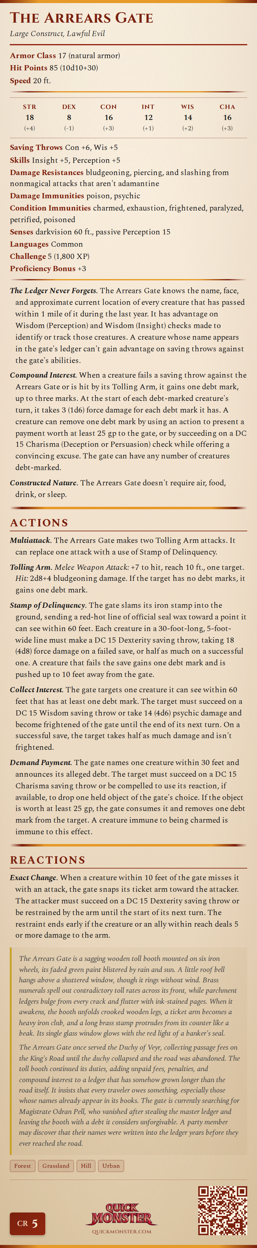 The Arrears Gate Stat Block