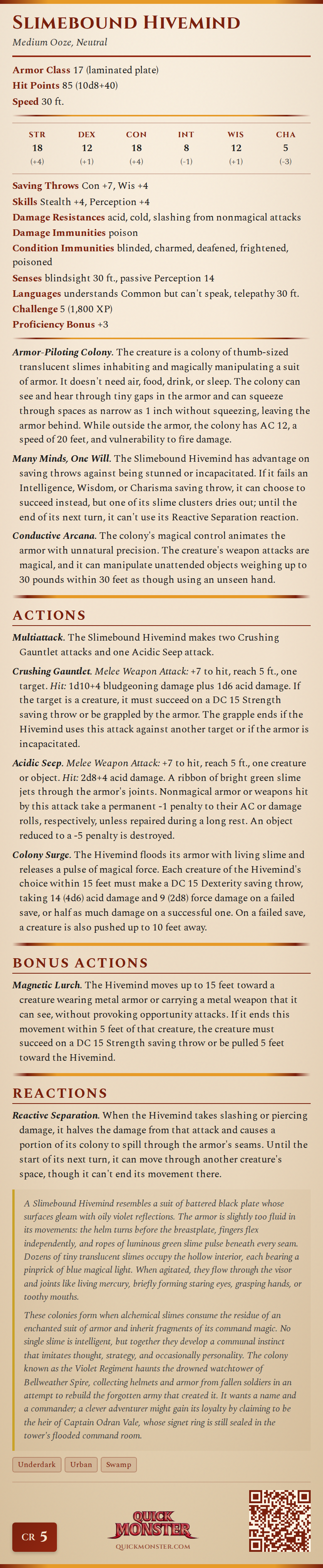 Slimebound Hivemind Stat Block