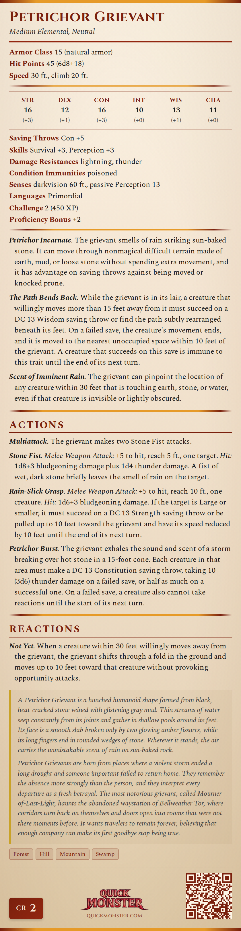 Petrichor Grievant Stat Block