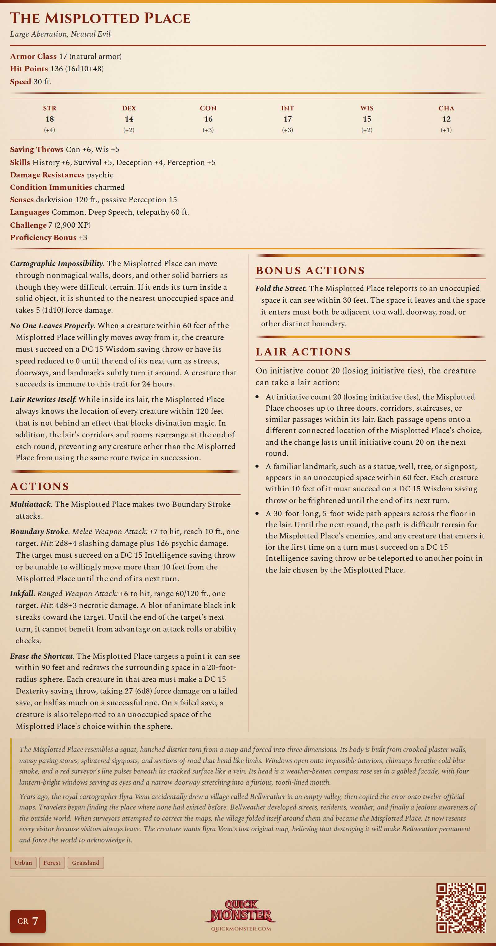 The Misplotted Place Stat Block