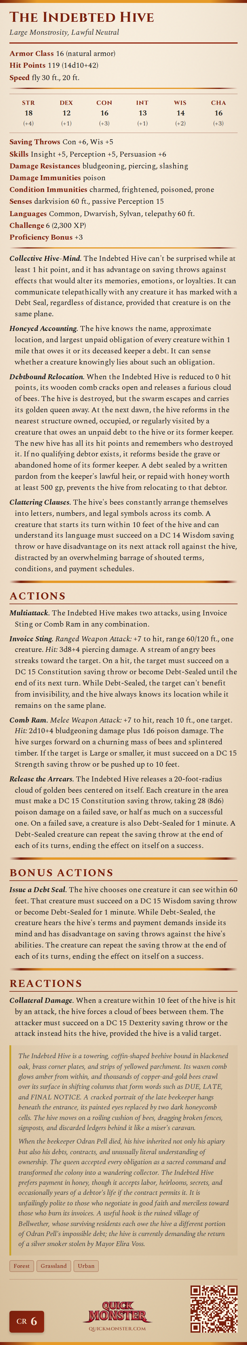 The Indebted Hive Stat Block