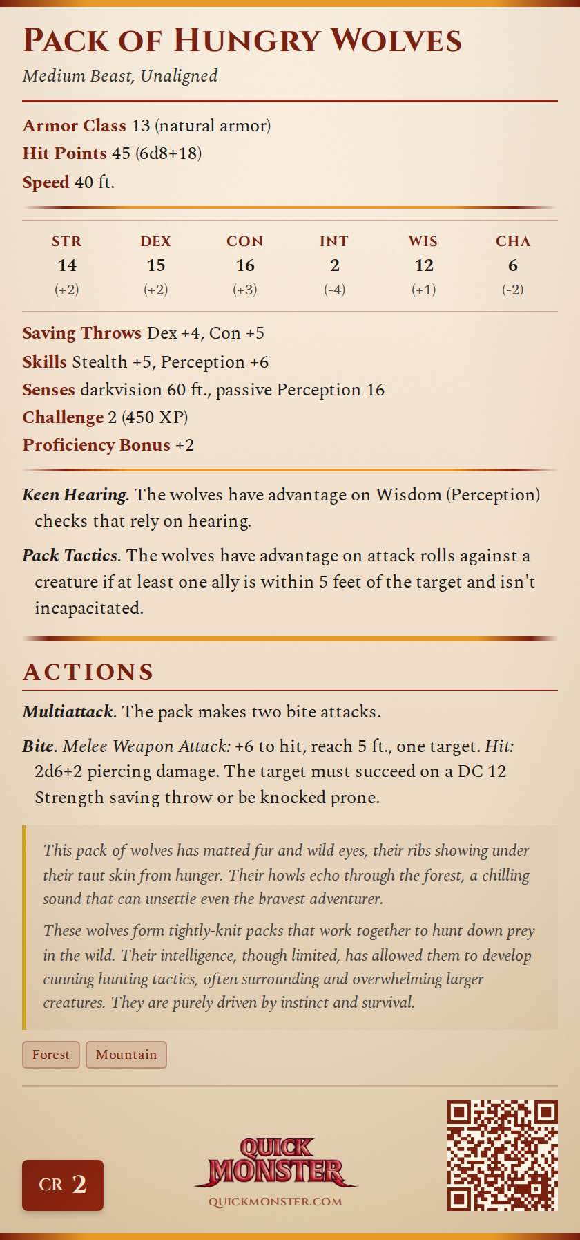 Pack of Hungry Wolves Stat Block