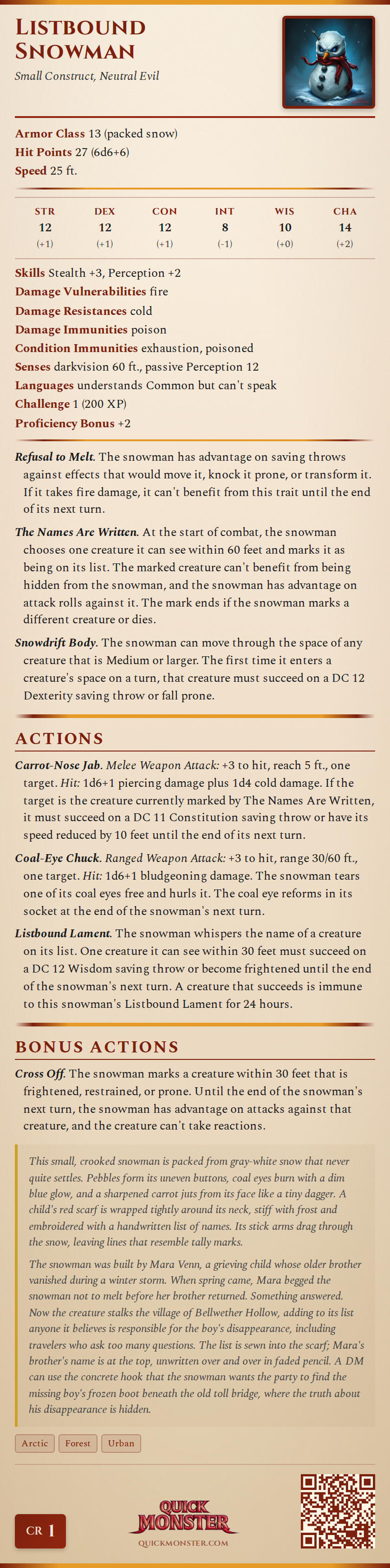 Listbound Snowman Stat Block