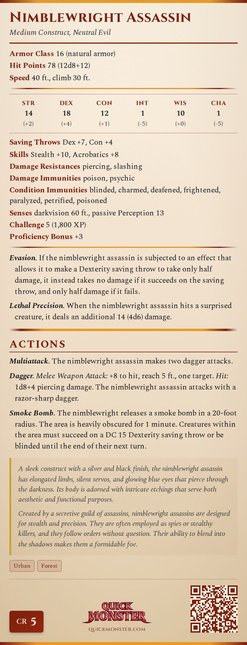 Nimblewright Assassin Stat Block