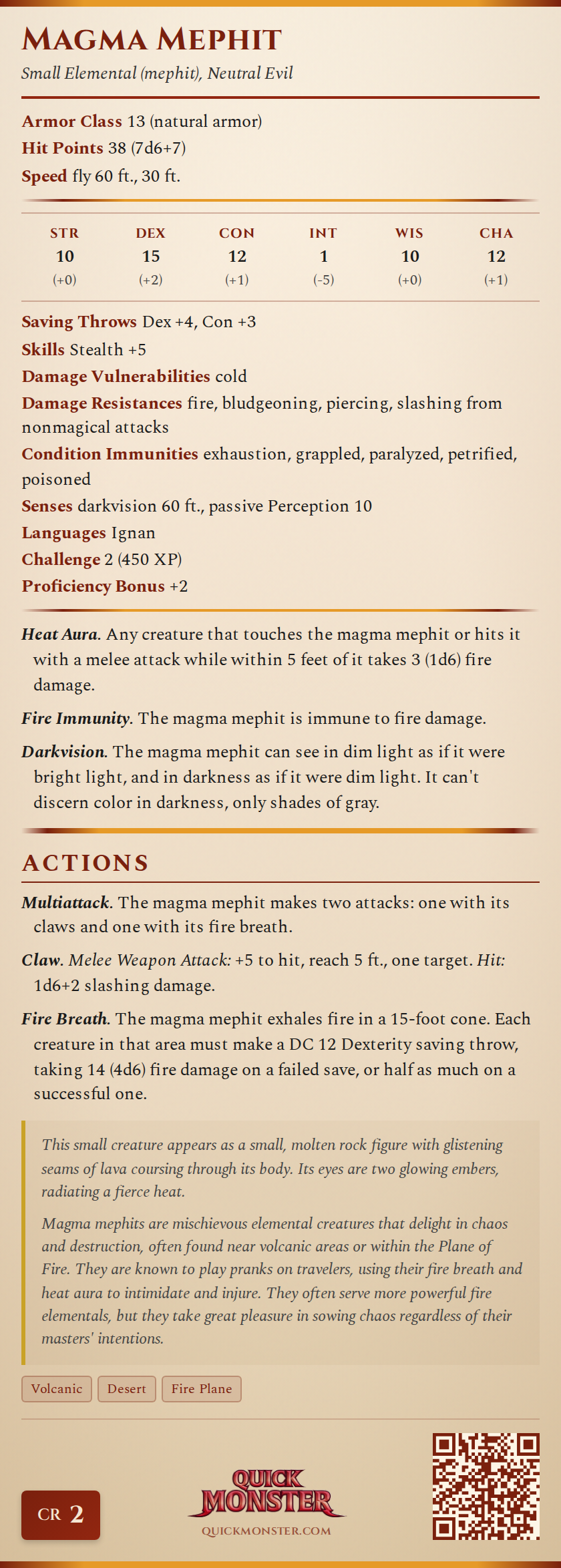 Magma Mephit Stat Block