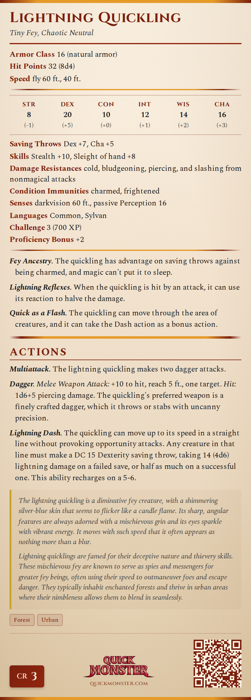 Lightning Quickling Stat Block