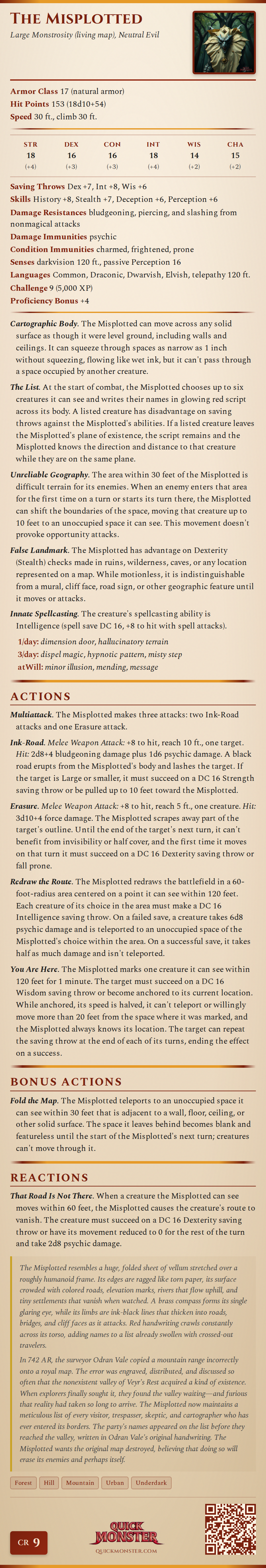 The Misplotted Stat Block