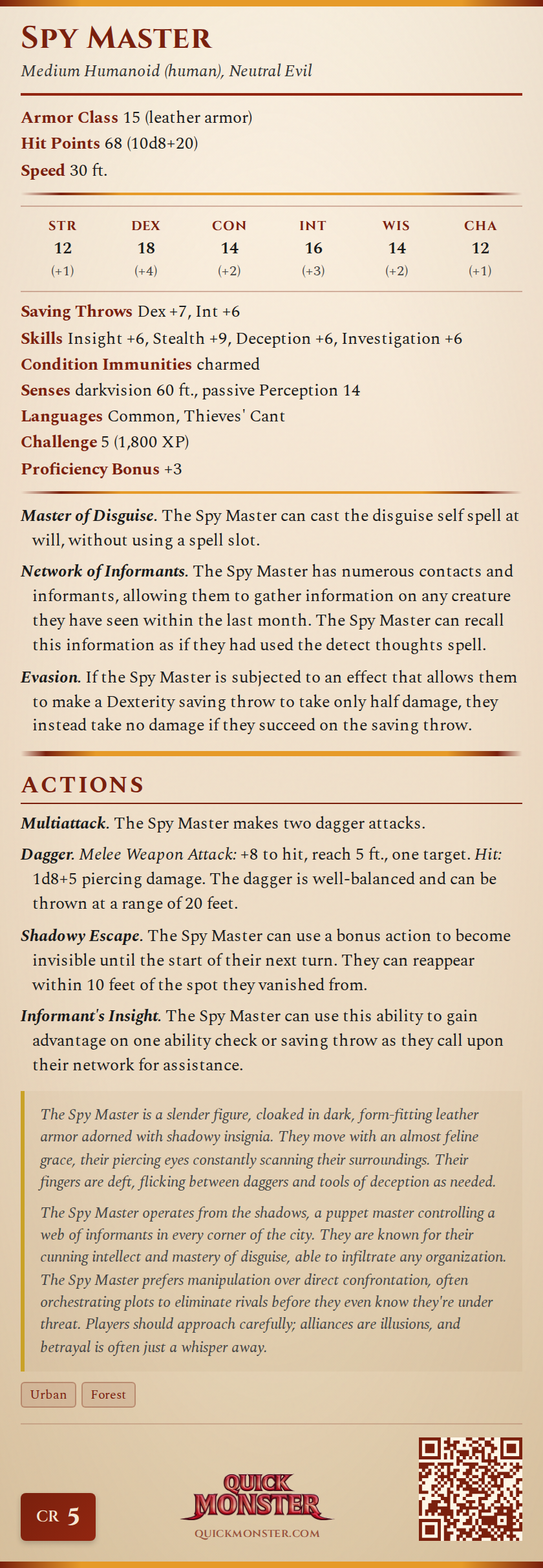 Spy Master Stat Block