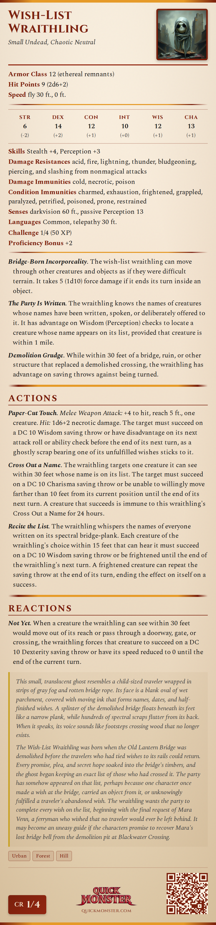Wish-List Wraithling Stat Block