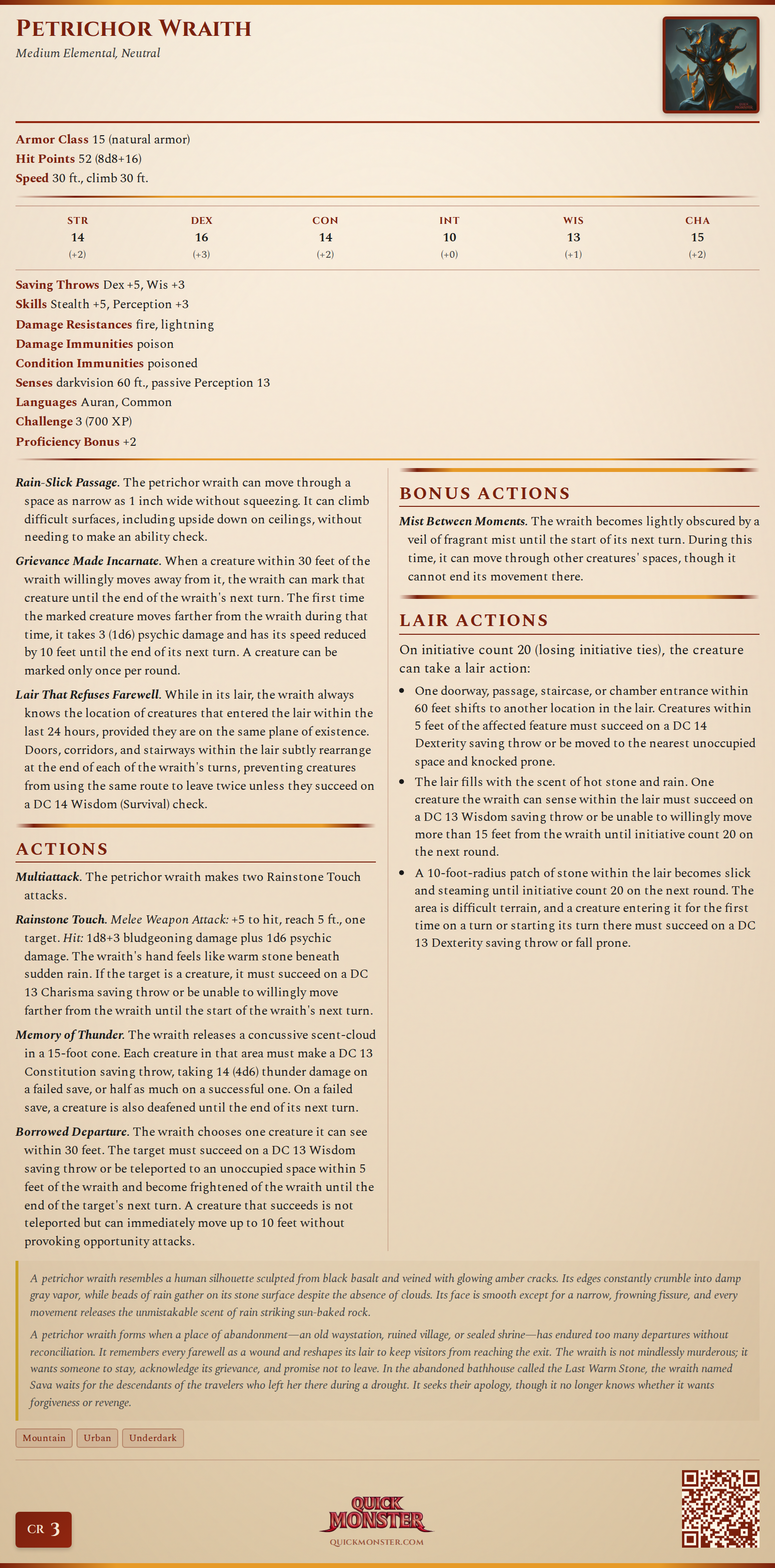 Petrichor Wraith Stat Block