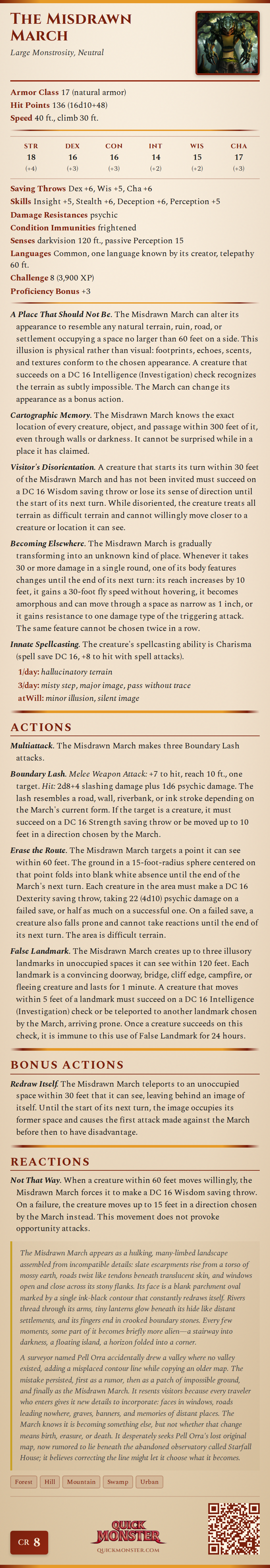 The Misdrawn March Stat Block