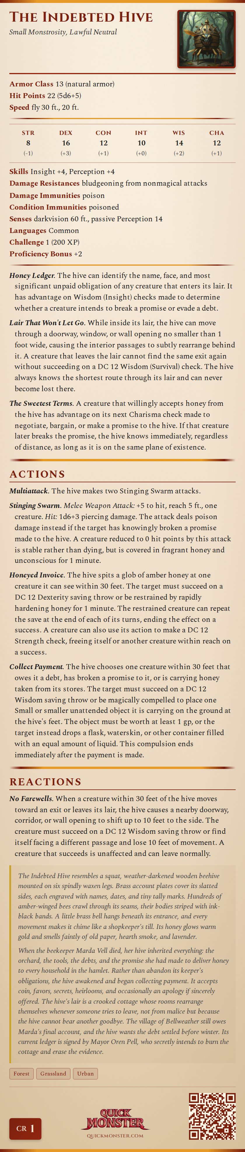The Indebted Hive Stat Block