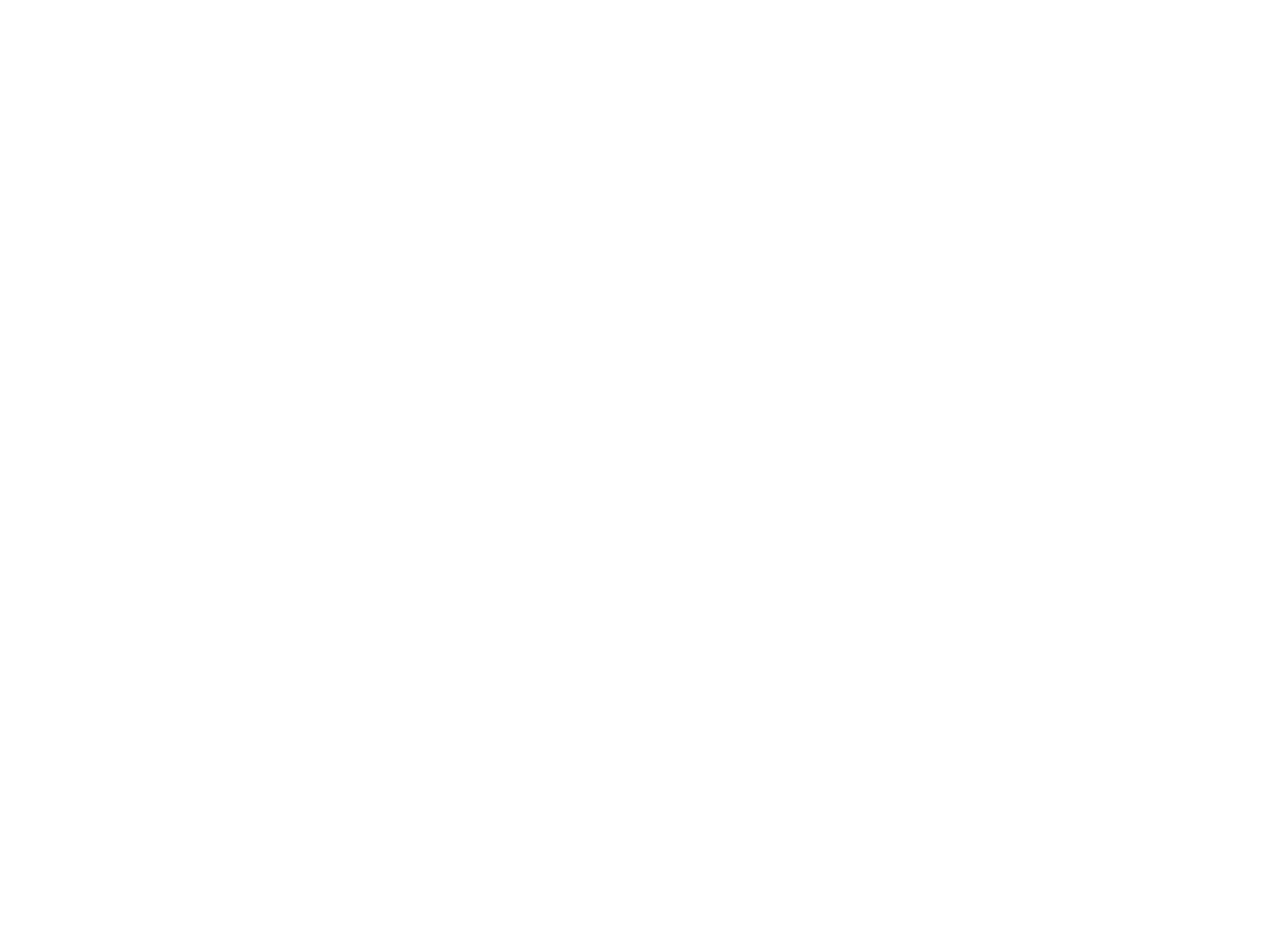 Turkey Türkiye