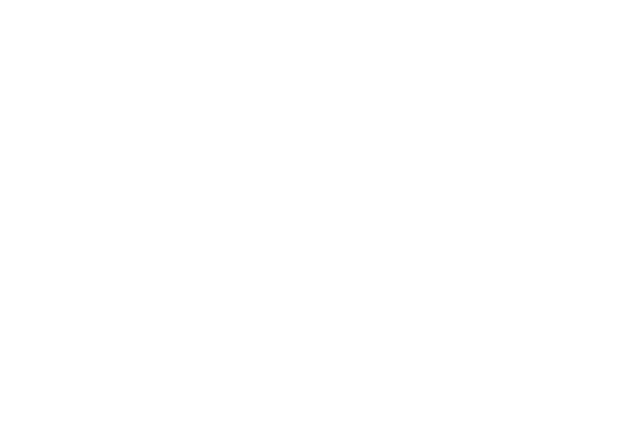 Mia Star