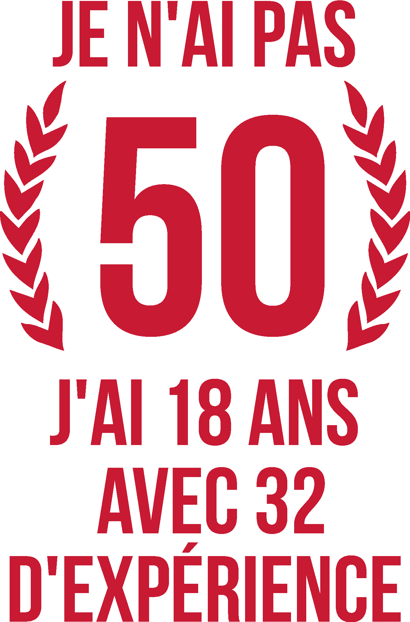50 ans anniversaire