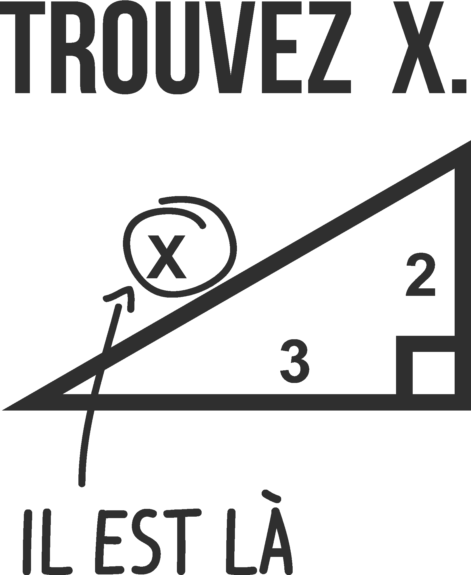 Trouvez X