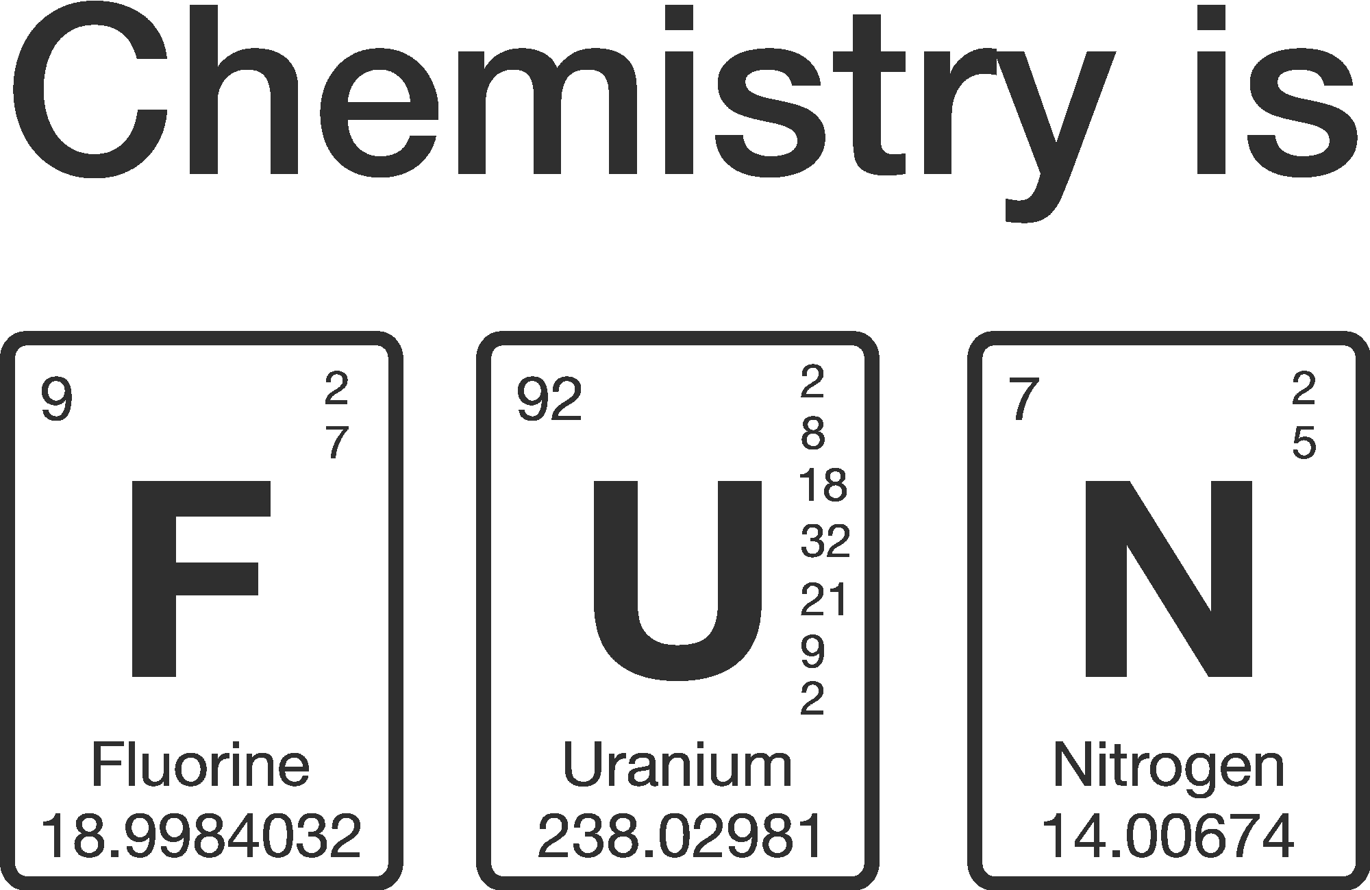 Chemistry Is Fun
