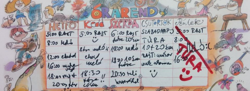 Hétköznapi Barangolások Túrasorozat