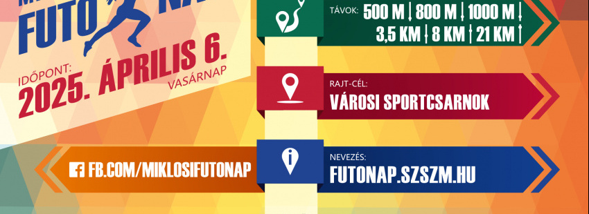 Szigetszentmiklós Városi Könyvtár és Közösségi Ház