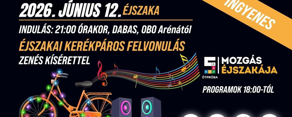 Éjszakai Kerékpáros felvonulás