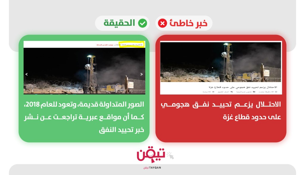 صور متداولة لنفق عثر عليه الاحتلال على حدود غزة.. ما حقيقتها؟