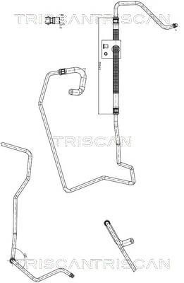 Hydraulikslange, styretøj