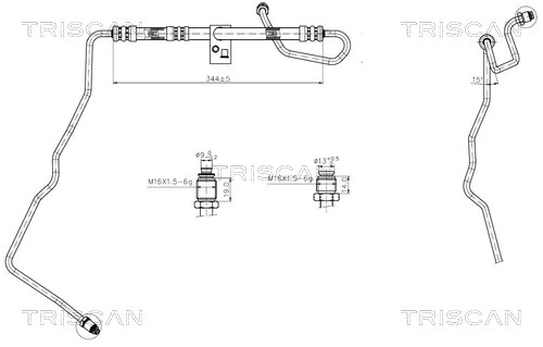 Hydraulikslange, styretøj