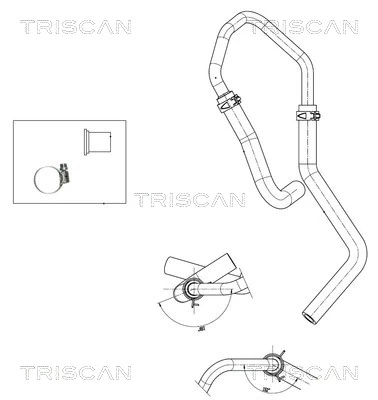 Hydraulikslange, styretøj