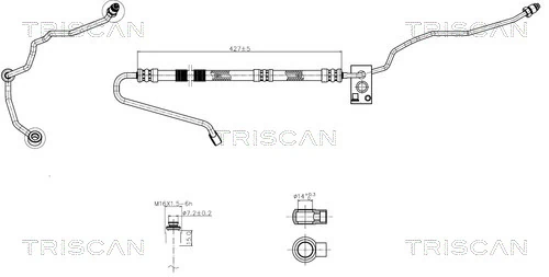Hydraulikslange, styretøj