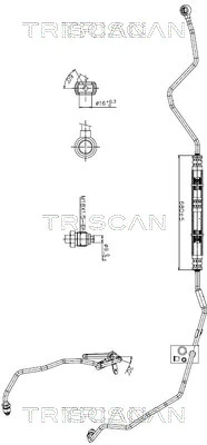 Hydraulikslange, styretøj