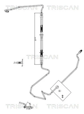 Hydraulikslange, styretøj