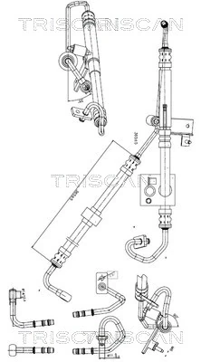 Hydraulikslange, styretøj