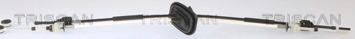 Kabel, manuel gearkasse