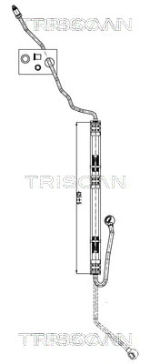 Hydraulikslange, styretøj