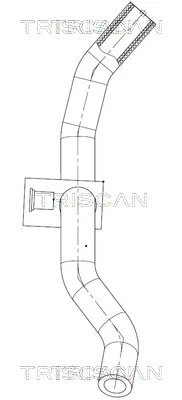 Hydraulikslange, styretøj