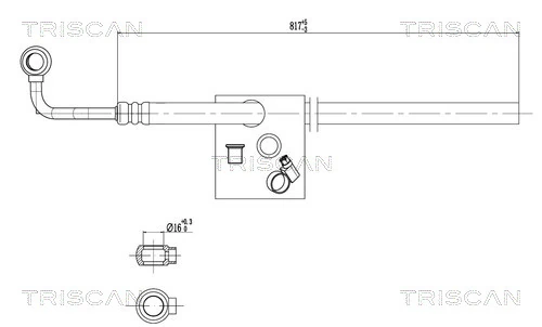 Hydraulikslange, styretøj