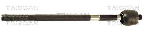 Styrestang, inderste