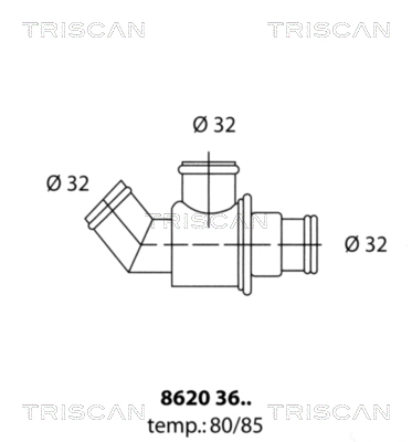 Thermostat, coolant